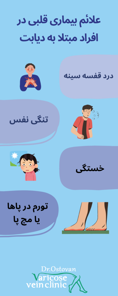 علائم بیماری قلبی دیابت